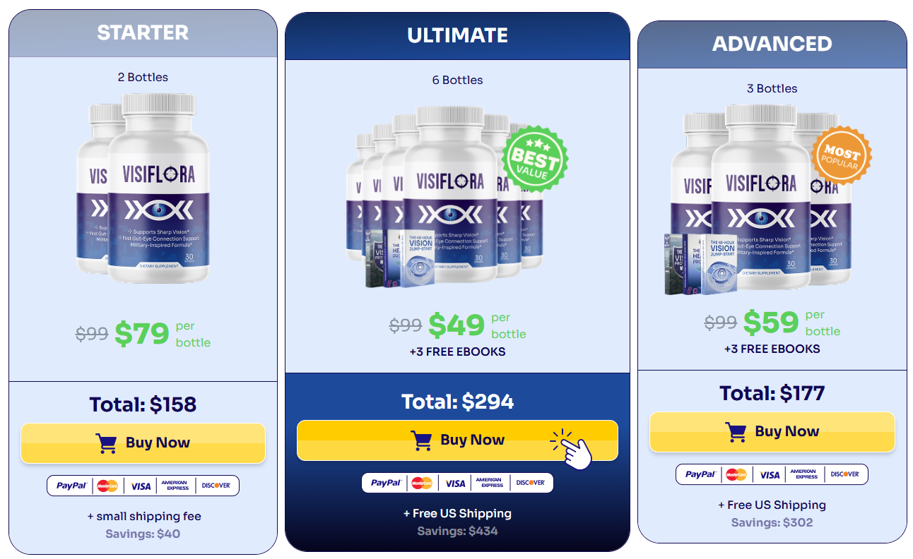 VisiFlora pricing packages: Starter 2 bottles, Advanced 3 bottles most popular, and Ultimate 6 bottles best value, with free bonus ebooks and free US shipping